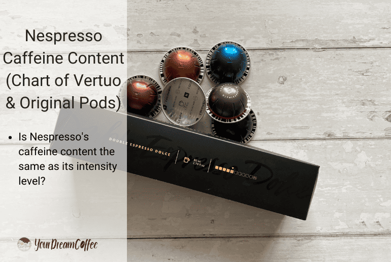 Nespresso Caffeine Content (Chart of Vertuo & Original Pods)